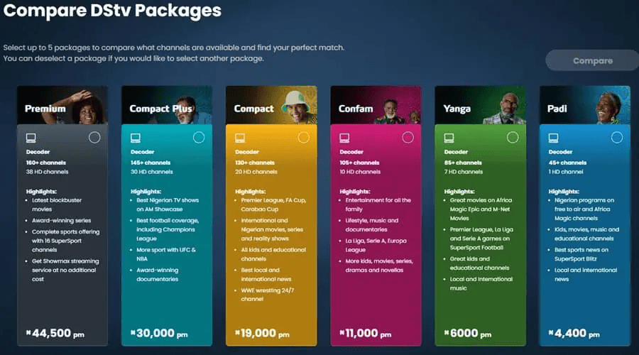 compare dstv nigeria packages 2025